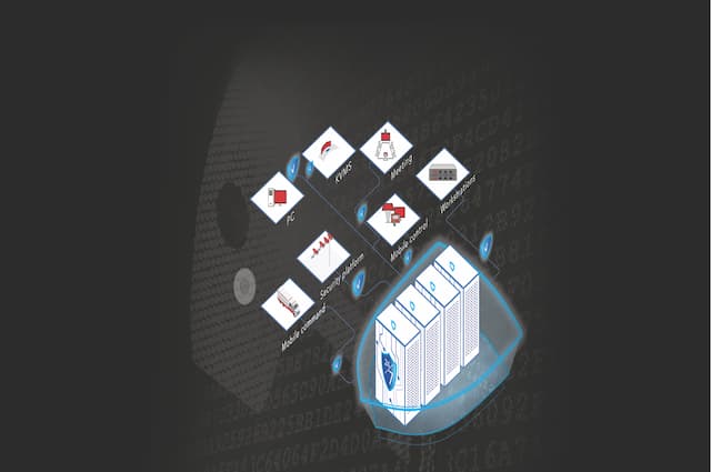 Development Value of Digital KVM in Data Center