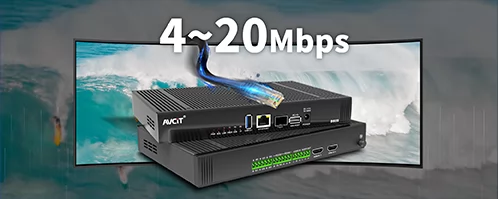 Highlights of 2K SDI Video Encoder
