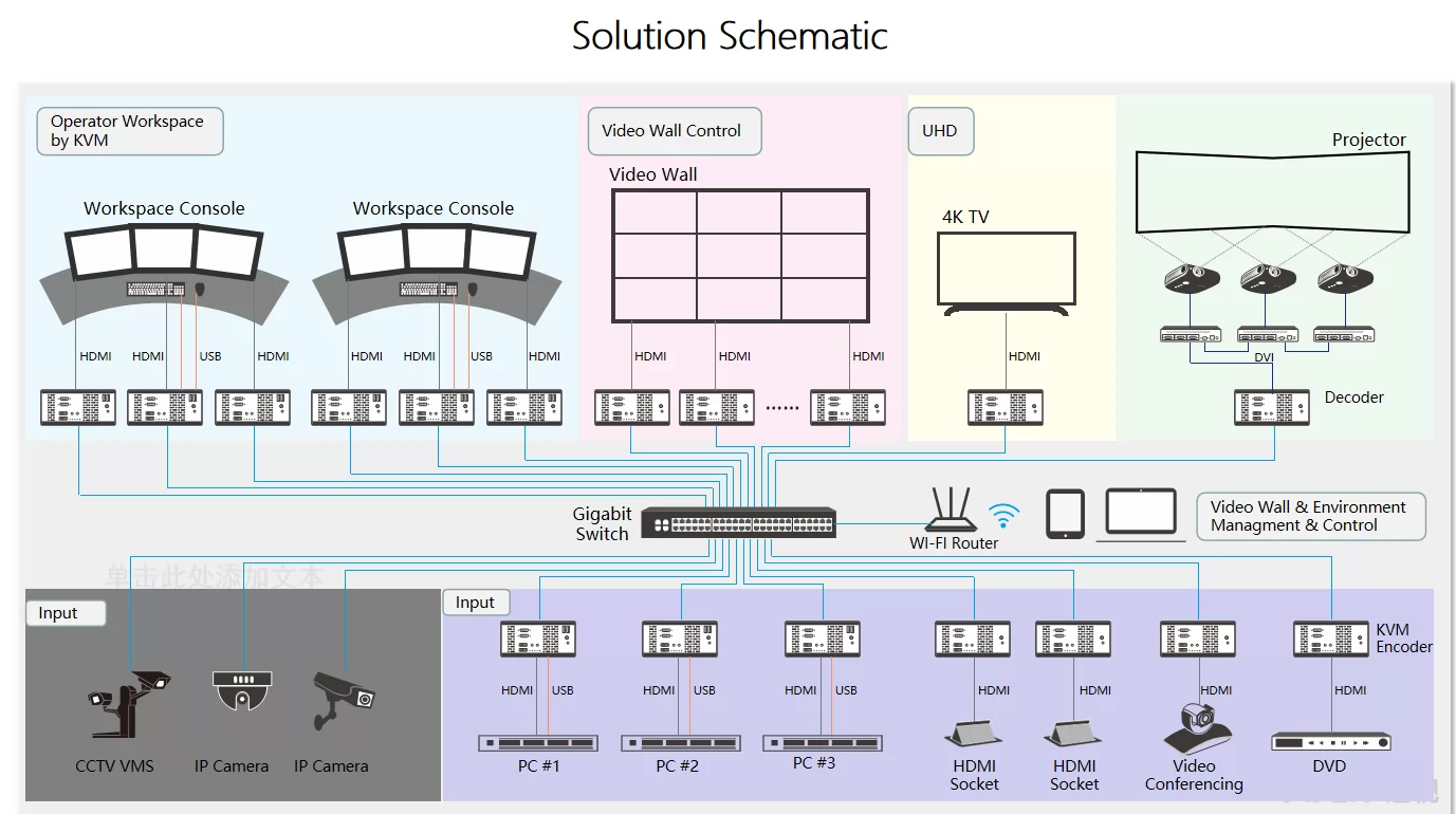 avcit_solution_schematic.png avcit_solution_schematic.png