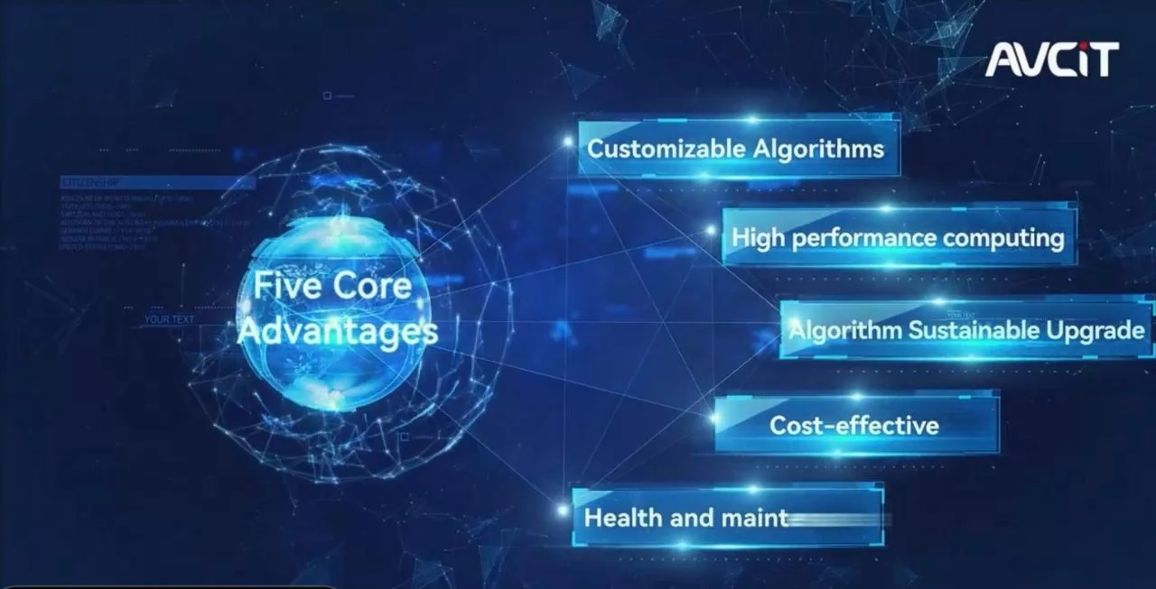 Why AVCiT's AI Edge Computing Platform Is Different Why AVCiT's AI Edge Computing Platform Is Different