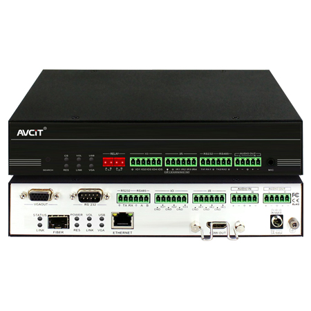 4k Video Wall Control Over Ip