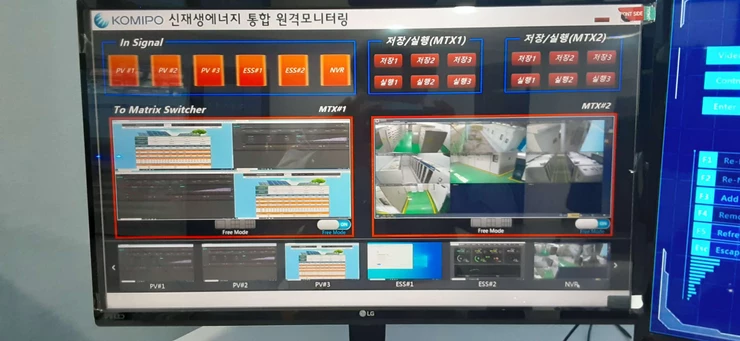 Video Wall over Ip News Video Wall over Ip News