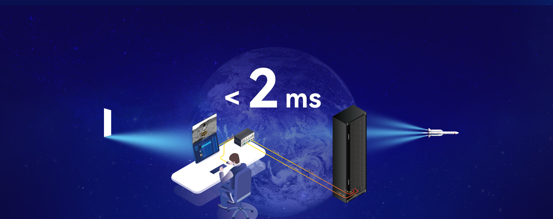 High Lights of Fiber KVM Matrix-Phinx