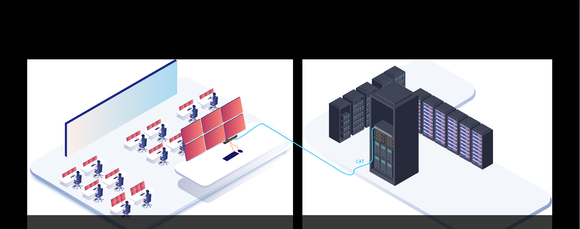 High Lights of IP Based KVM - DSIII