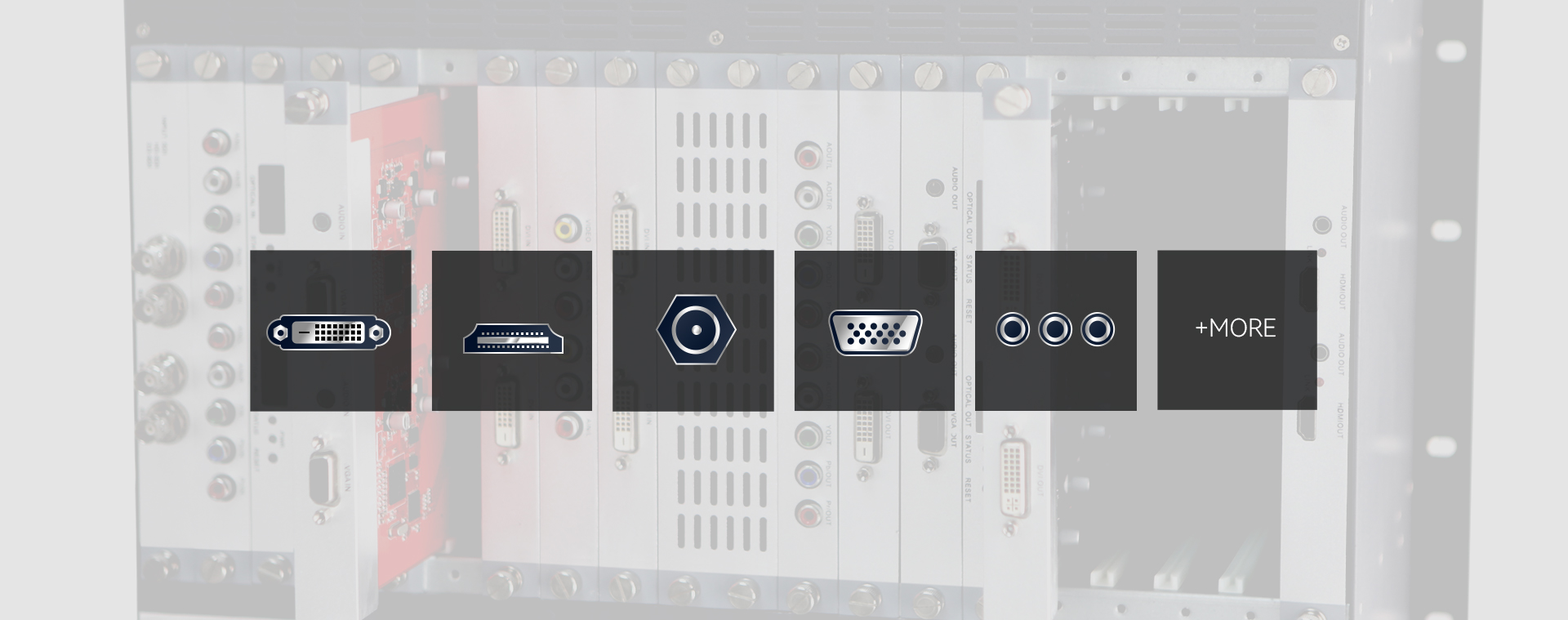 High Lights of Video Wall Matrix Switch - Mixing