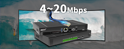 Highlights of 2K DVI Video Encoder