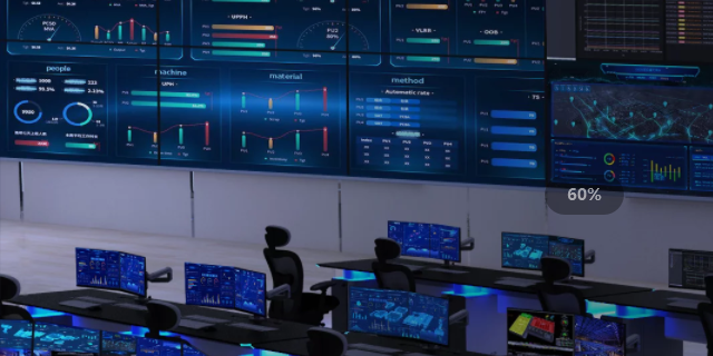 Network Operation Center (NOC) Solutions Network Operation Center (NOC) Solutions