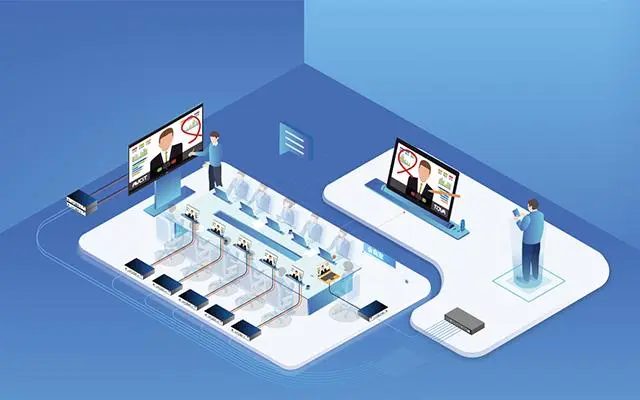AVCiT Interactive Paperless System Solution AVCiT Interactive Paperless System Solution