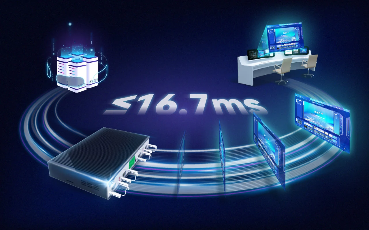 Benefits of Network Operation Center
