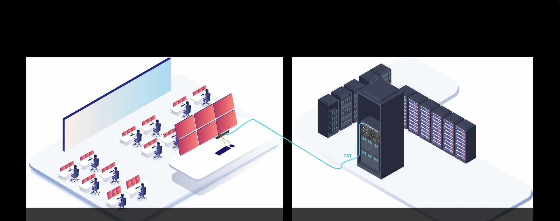 High Lights of IP Based KVM - DSIII