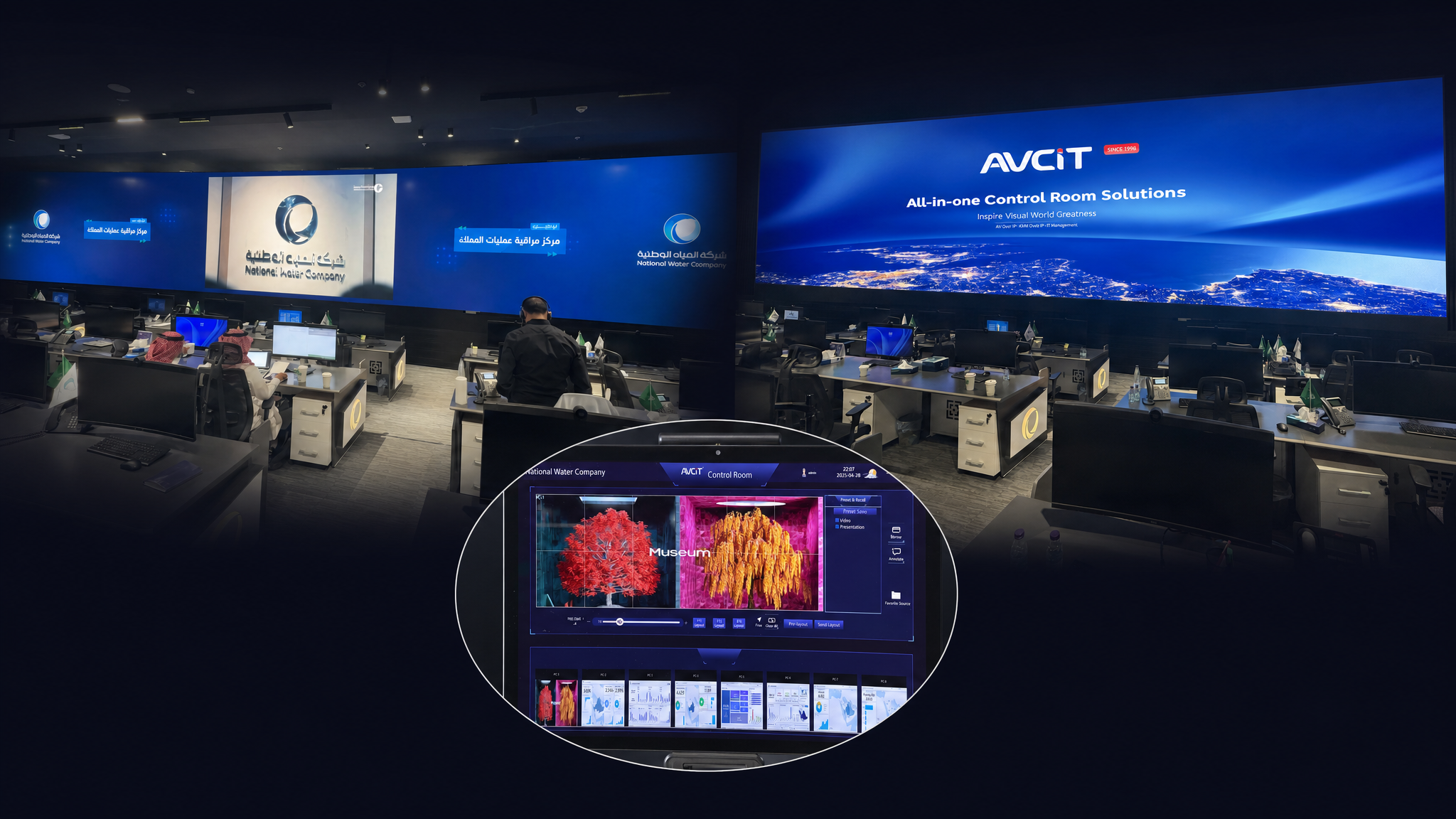AVCiT Deploys IP-based KVM System for National Water Company of Saudi Arabia's Control Center AVCiT Deploys IP-based KVM System for National Water Company of Saudi Arabia's Control Center